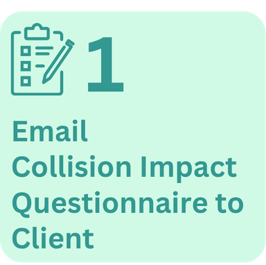 Email Collision Impact Questionnaire to Client